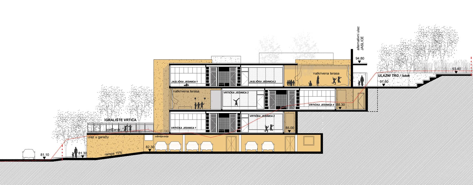 Dječji vrtić ‘’Kila’’