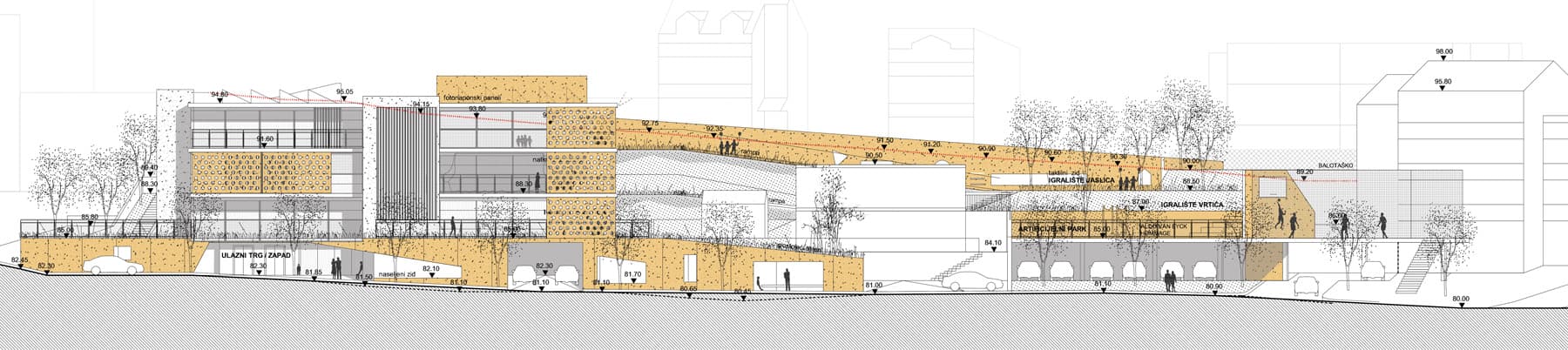 Dječji vrtić ‘’Kila’’