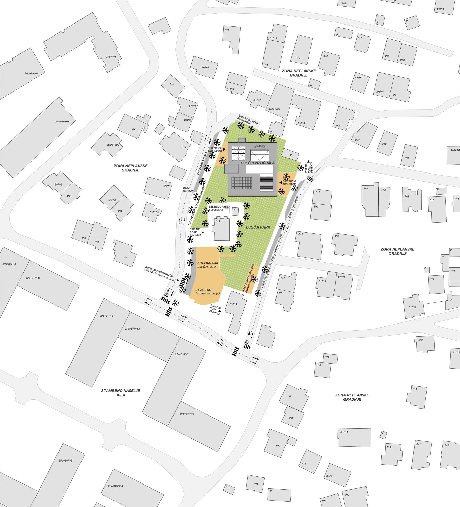 Dječji vrtić ‘’Kila’’